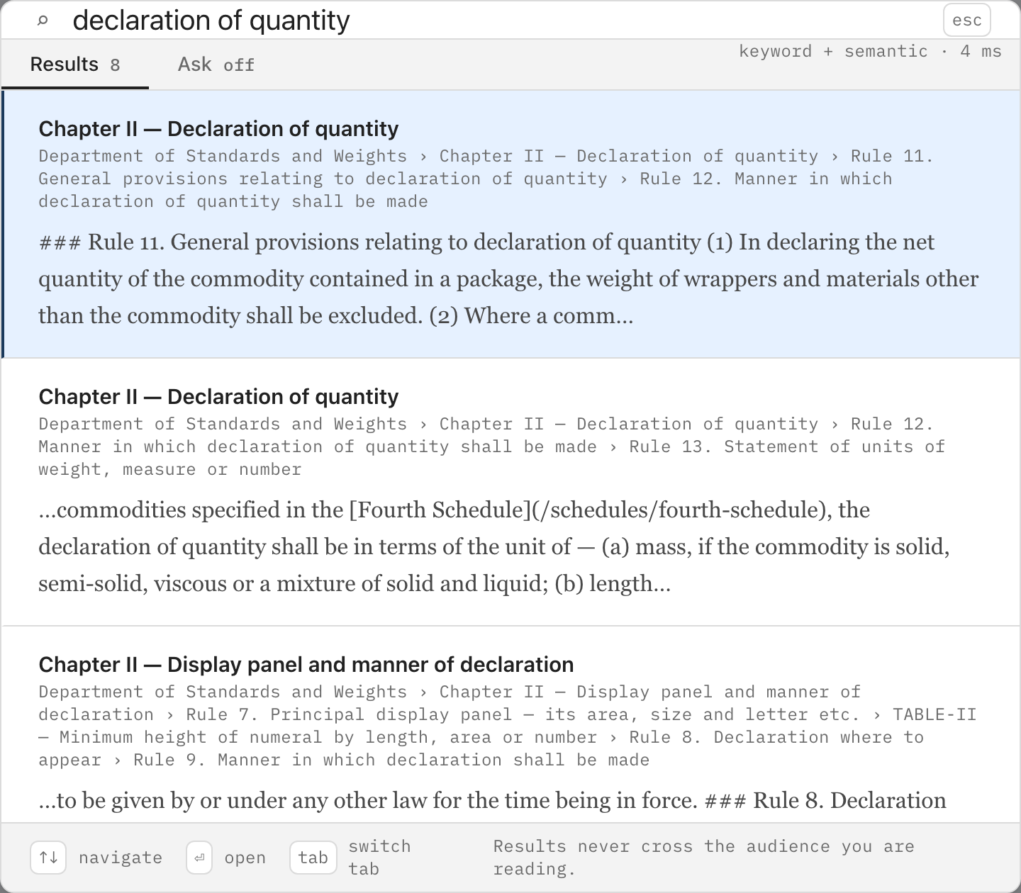 A search panel over the rules corpus. The query is "declaration of quantity"; eight results are returned by keyword and semantic search in four milliseconds, each showing the chapter and rule it sits in. A line at the foot reads: results never cross the audience you are reading.